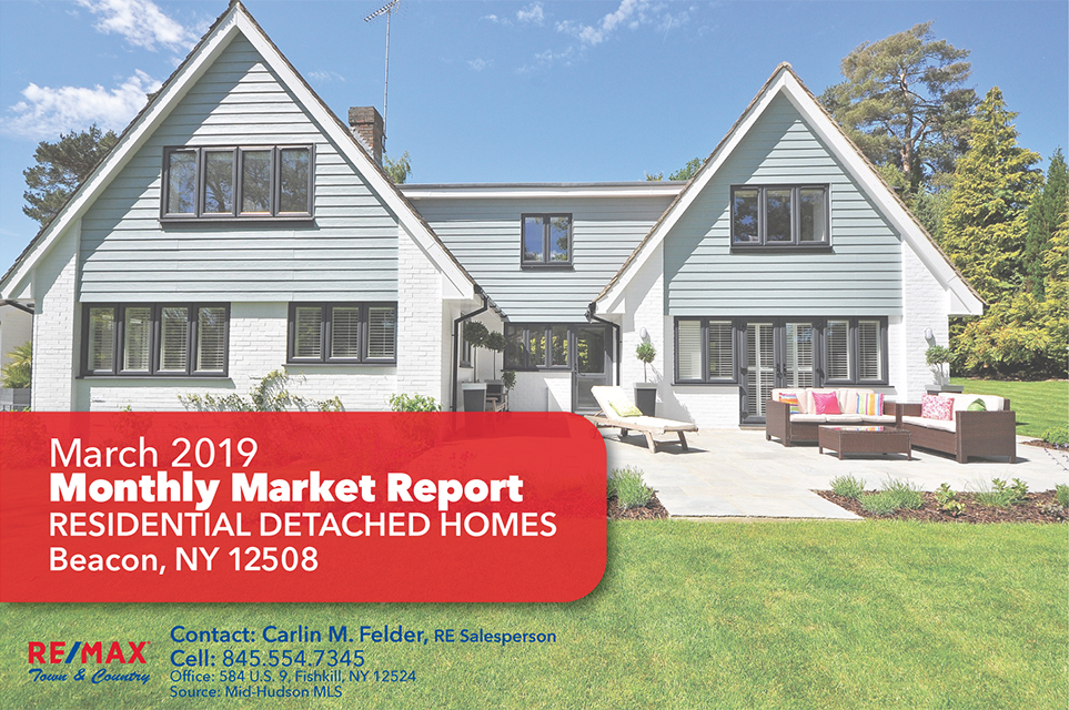 beacon ny real estate trends march 2019